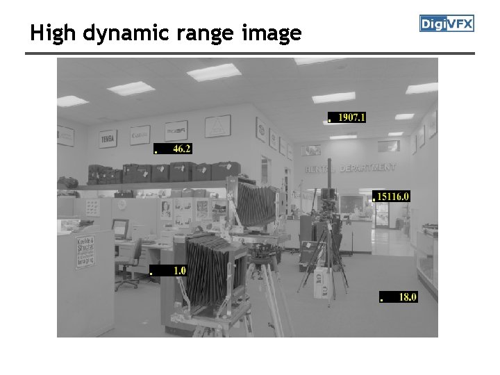 High dynamic range image 