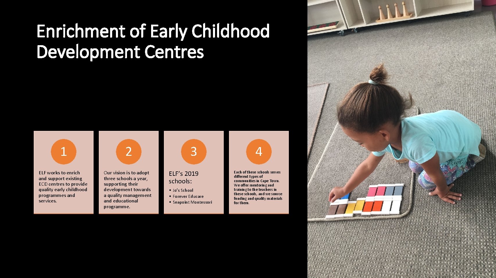 Enrichment of Early Childhood Development Centres 1 2 ELF works to enrich and support