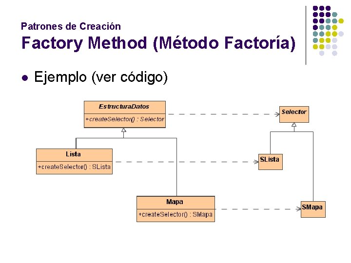 Patrones de Creación Factory Method (Método Factoría) l Ejemplo (ver código) 