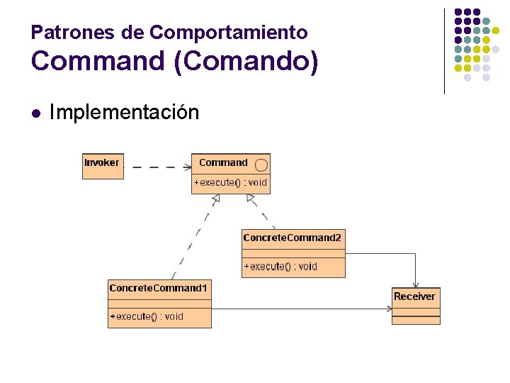 Patrones de Comportamiento Command (Comando) l Implementación 
