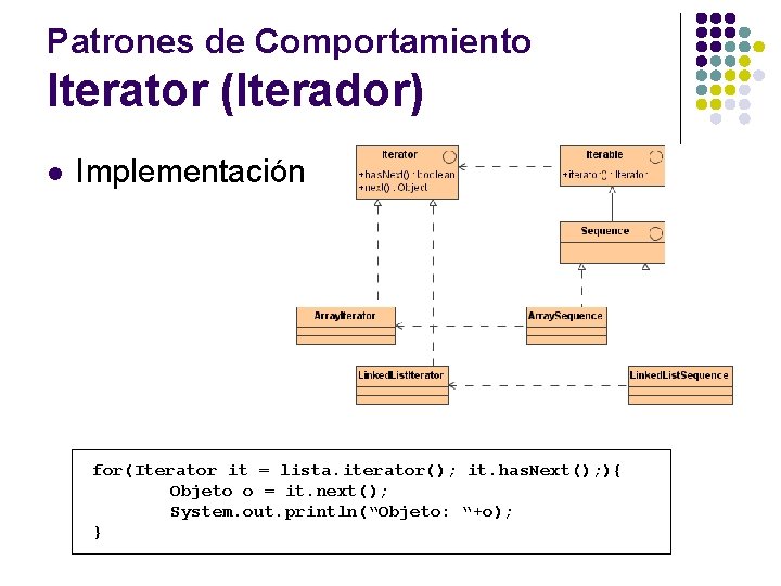 Patrones de Comportamiento Iterator (Iterador) l Implementación for(Iterator it = lista. iterator(); it. has.