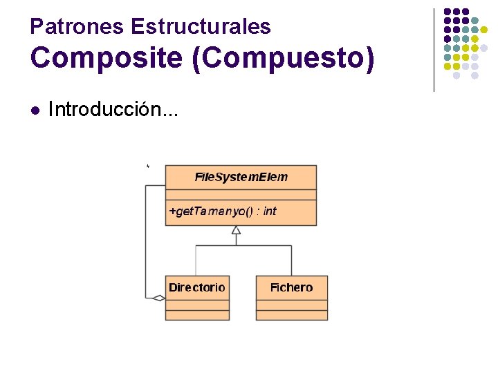 Patrones Estructurales Composite (Compuesto) l Introducción. . . 