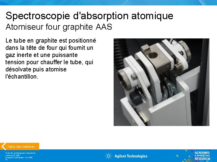 Spectroscopie d'absorption atomique Atomiseur four graphite AAS Le tube en graphite est positionné dans