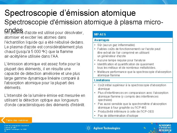 Spectroscopie d’émission atomique Spectroscopie d'émission atomique à plasma microondes Un plasma d'azote est utilisé