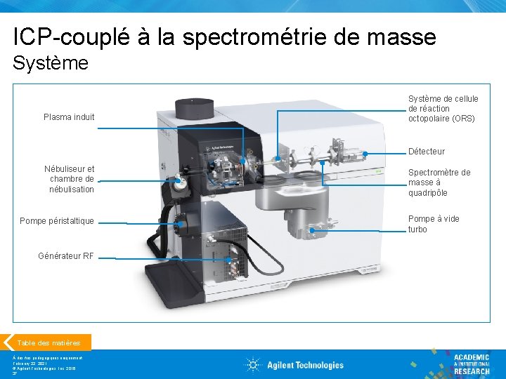 ICP-couplé à la spectrométrie de masse Système Plasma induit Système de cellule de réaction