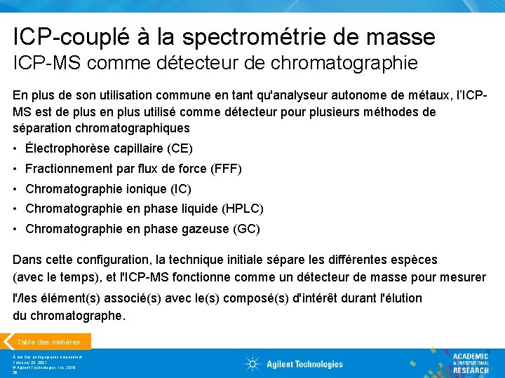 ICP-couplé à la spectrométrie de masse ICP-MS comme détecteur de chromatographie En plus de