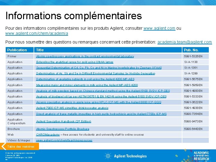 Informations complémentaires Pour des informations complémentaires sur les produits Agilent, consulter www. agilent. com
