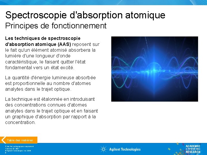 Spectroscopie d'absorption atomique Principes de fonctionnement Les techniques de spectroscopie d'absorption atomique (AAS) reposent