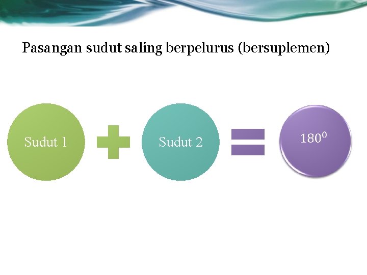 Pasangan sudut saling berpelurus (bersuplemen) Sudut 1 Sudut 2 