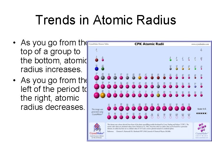 Trends in Atomic Radius • As you go from the top of a group