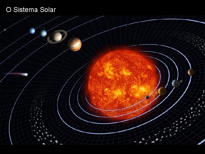 O Sistema Solar 