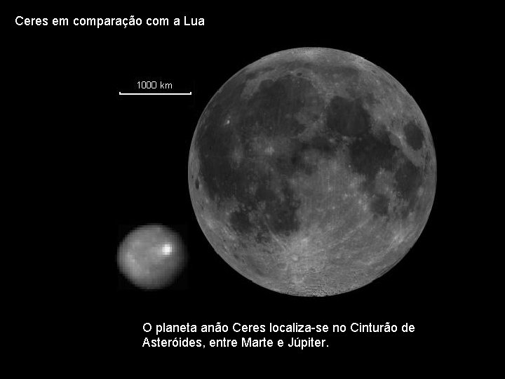 Ceres em comparação com a Lua O planeta anão Ceres localiza-se no Cinturão de