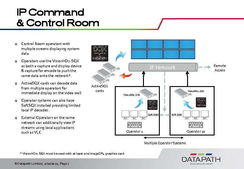 IP Command & Control Room q Control Room operators with multiple screens displaying system