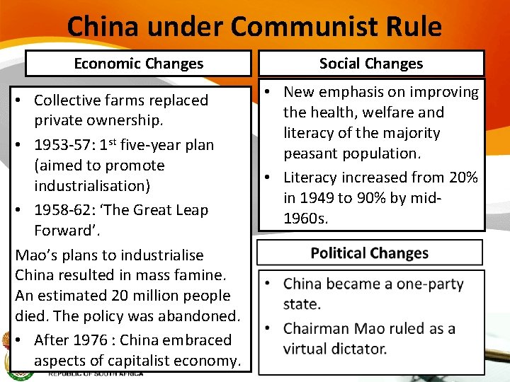 China under Communist Rule Economic Changes • Collective farms replaced private ownership. • 1953 China under Communist Rule Economic Changes • Collective farms replaced private ownership. • 1953