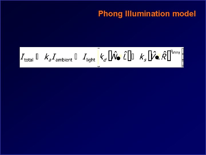 Phong Illumination model 
