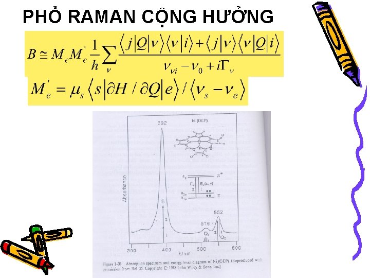 PHỔ RAMAN CỘNG HƯỞNG 