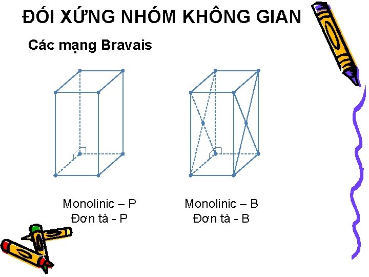 ĐỐI XỨNG NHÓM KHÔNG GIAN Các mạng Bravais Monolinic – P Đơn tà -