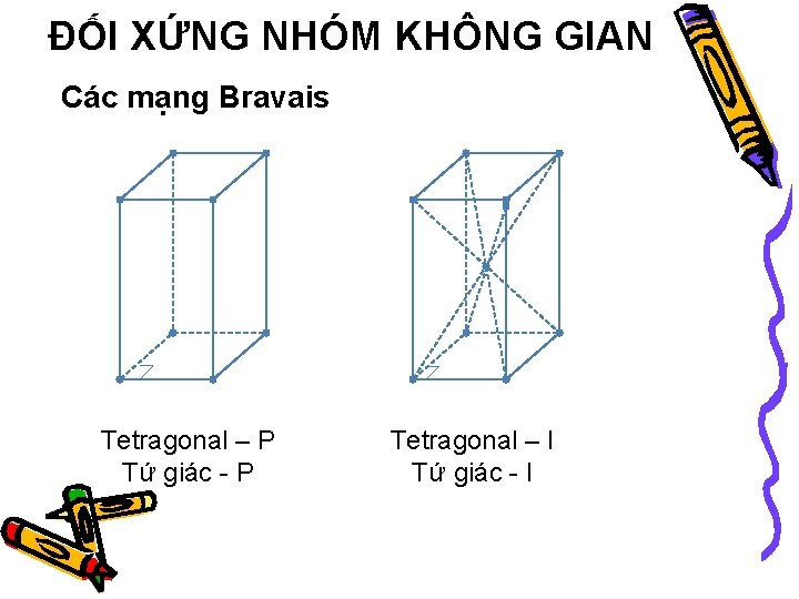 ĐỐI XỨNG NHÓM KHÔNG GIAN Các mạng Bravais Tetragonal – P Tứ giác -