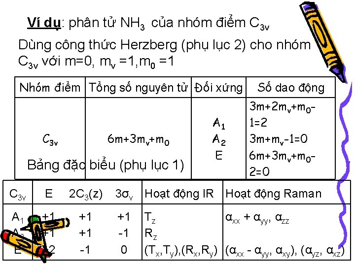 Ví dụ: phân tử NH 3 của nhóm điểm C 3 v Dùng công Ví dụ: phân tử NH 3 của nhóm điểm C 3 v Dùng công