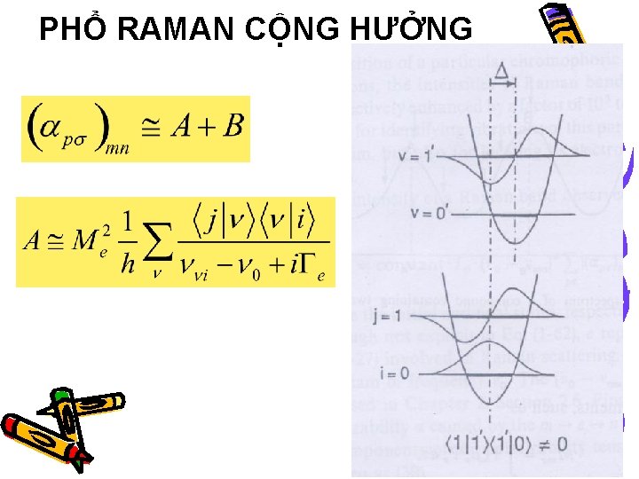 PHỔ RAMAN CỘNG HƯỞNG PHỔ RAMAN CỘNG HƯỞNG