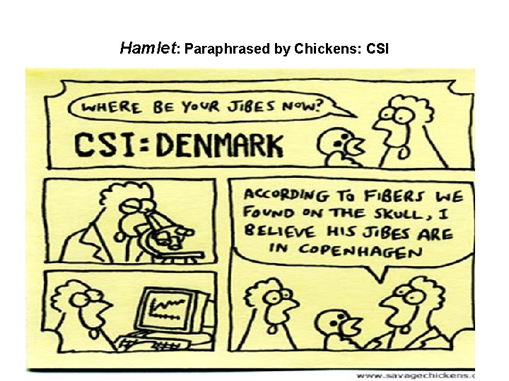 Hamlet: Paraphrased by Chickens: CSI 