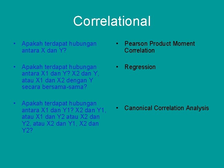 Correlational • Apakah terdapat hubungan antara X dan Y? • Pearson Product Moment Correlation Correlational • Apakah terdapat hubungan antara X dan Y? • Pearson Product Moment Correlation