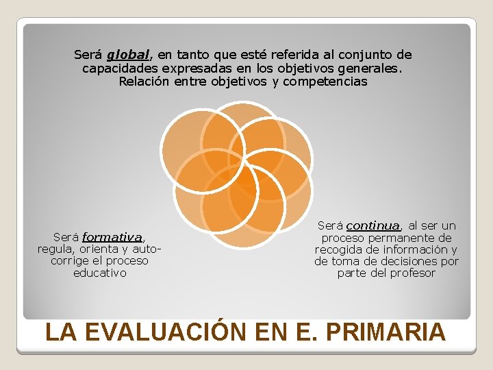 Será global, en tanto que esté referida al conjunto de capacidades expresadas en los