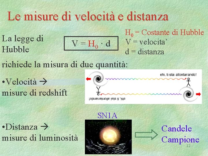 Le misure di velocità e distanza La legge di Hubble V = H 0