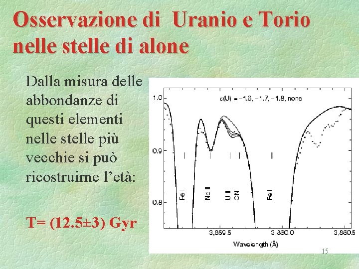 Osservazione di Uranio e Torio nelle stelle di alone Dalla misura delle abbondanze di