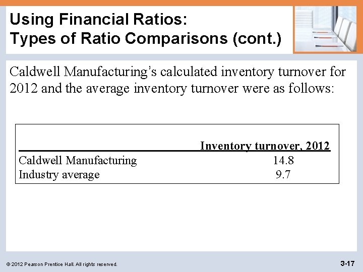 Using Financial Ratios: Types of Ratio Comparisons (cont. ) Caldwell Manufacturing’s calculated inventory turnover