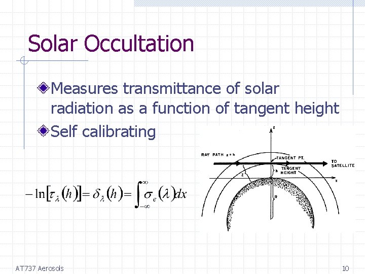 Solar Occultation Measures transmittance of solar radiation as a function of tangent height Self