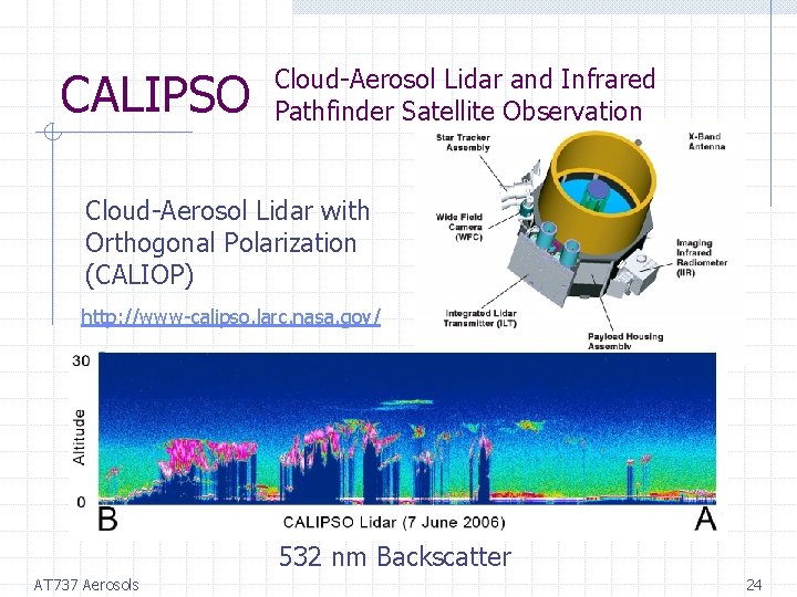 CALIPSO Cloud-Aerosol Lidar and Infrared Pathfinder Satellite Observation Cloud-Aerosol Lidar with Orthogonal Polarization (CALIOP)