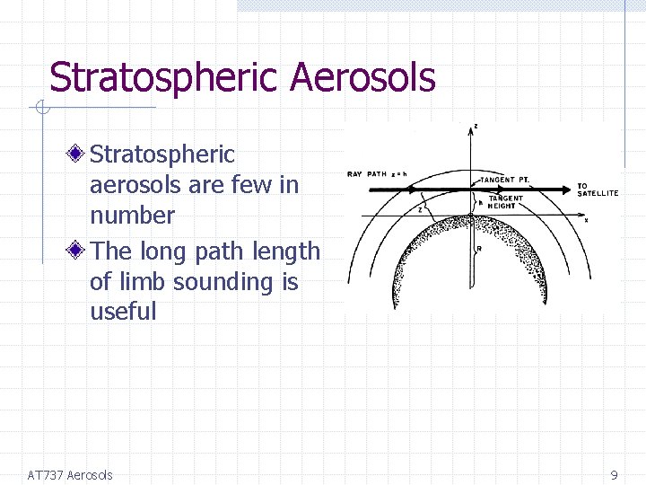 Stratospheric Aerosols Stratospheric aerosols are few in number The long path length of limb