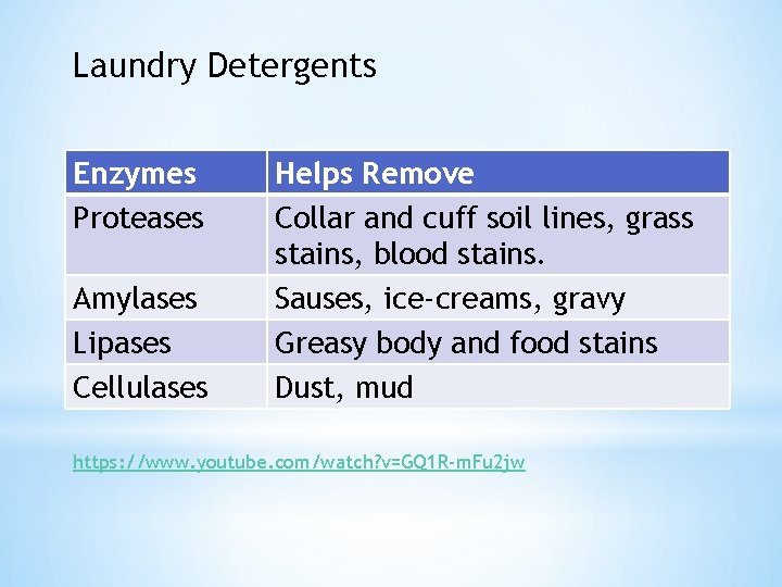 Laundry Detergents Enzymes Proteases Amylases Lipases Cellulases Helps Remove Collar and cuff soil lines,