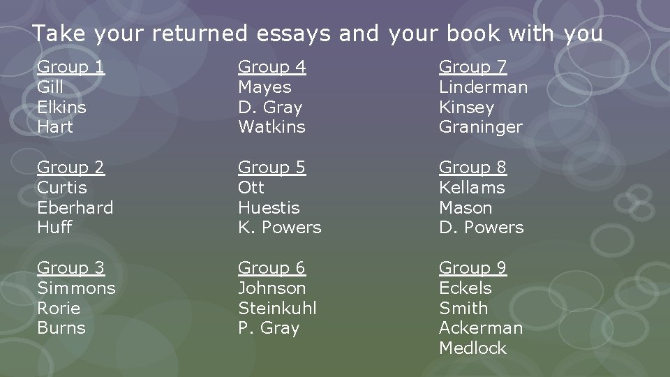 Take your returned essays and your book with you Group 1 Gill Elkins Hart