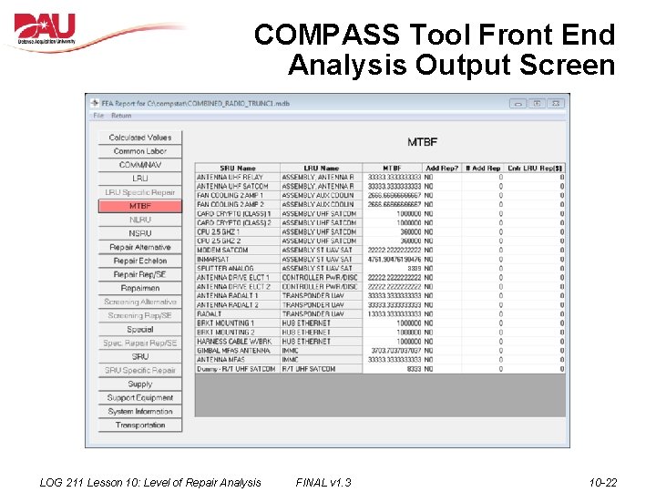 COMPASS Tool Front End Analysis Output Screen 8889 LOG 211 Lesson 10: Level of