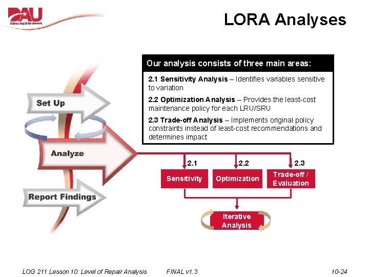 LORA Analyses Our analysis consists of three main areas: 2. 1 Sensitivity Analysis –