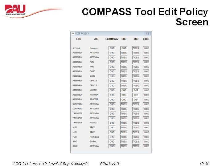 COMPASS Tool Edit Policy Screen LOG 211 Lesson 10: Level of Repair Analysis FINAL