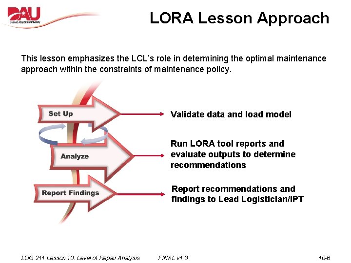 LORA Lesson Approach This lesson emphasizes the LCL’s role in determining the optimal maintenance