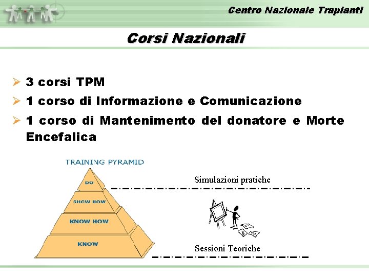 Centro Nazionale Trapianti Corsi Nazionali Ø 3 corsi TPM Ø 1 corso di Informazione