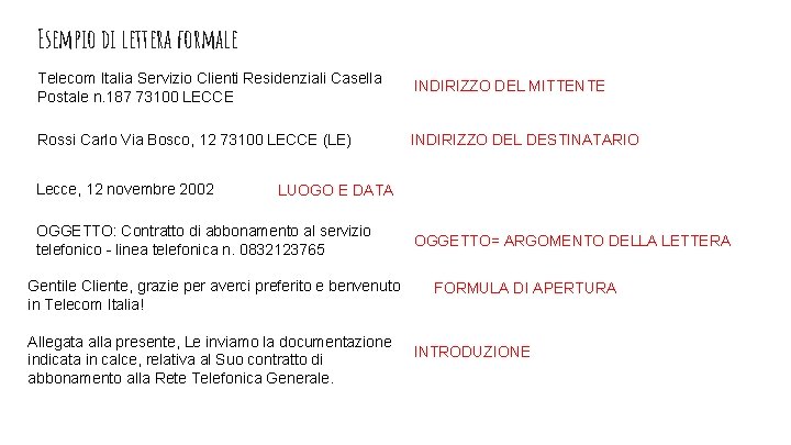 Esempio di lettera formale Telecom Italia Servizio Clienti Residenziali Casella Postale n. 187 73100