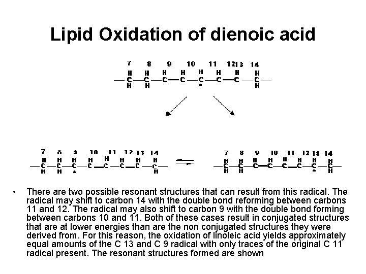 Lipid Oxidation of dienoic acid • There are two possible resonant structures that can