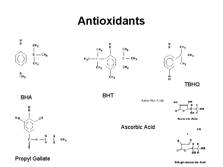 Antioxidants TBHQ BHA BHT Ascorbic Acid Propyl Gallate 