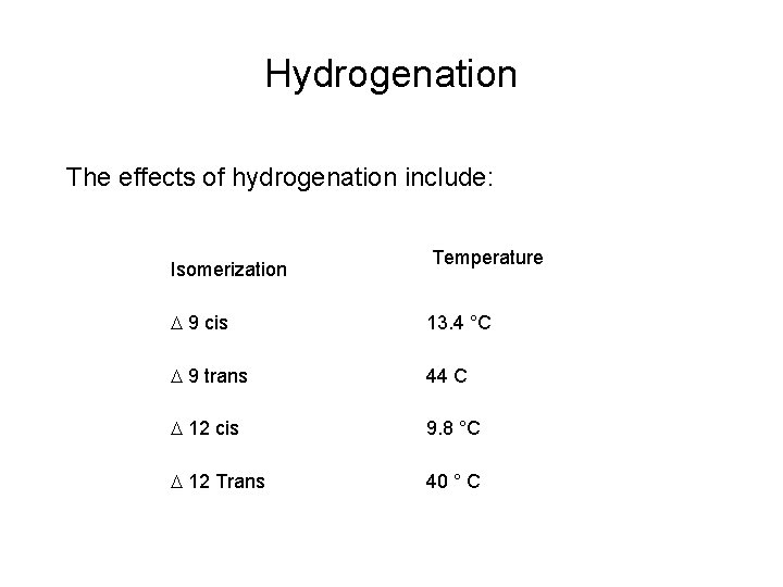 Hydrogenation The effects of hydrogenation include: Isomerization Temperature D 9 cis 13. 4 °C