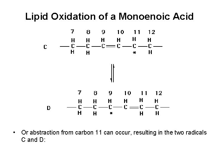 Lipid Oxidation of a Monoenoic Acid • Or abstraction from carbon 11 can occur,