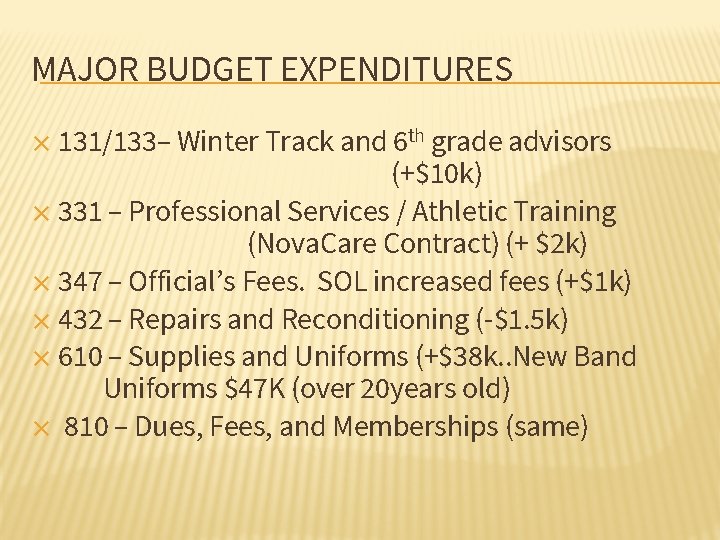 MAJOR BUDGET EXPENDITURES 131/133– Winter Track and 6 th grade advisors (+$10 k) ✕