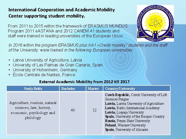 International Cooperation and Academic Mobility Center supporting student mobility. From 2011 to 2015 within