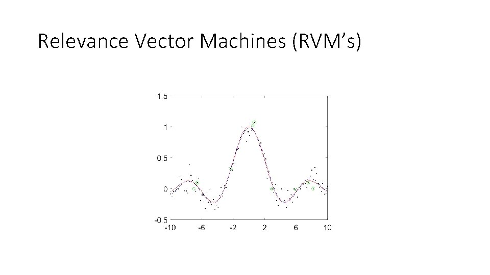 Relevance Vector Machines (RVM’s) 