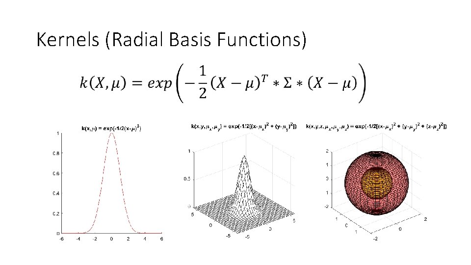 Kernels (Radial Basis Functions) 