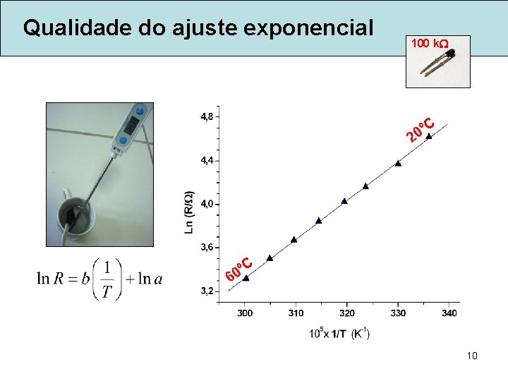 Qualidade do ajuste exponencial 100 k C º 20 C º 0 6 10